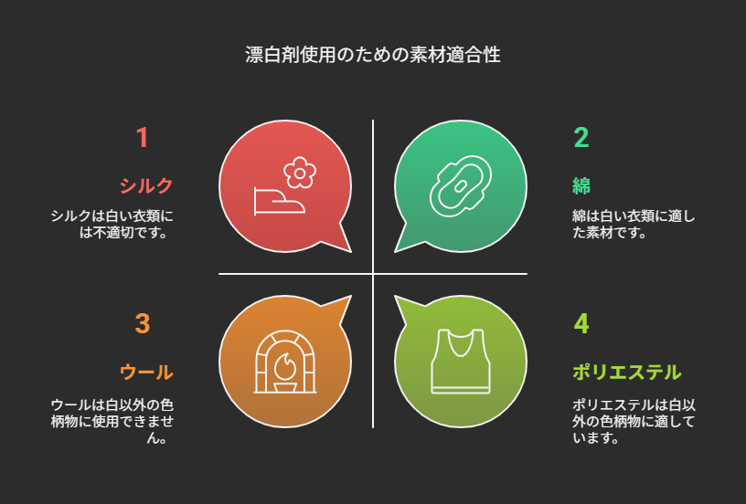 漂白剤使用時の注意点
